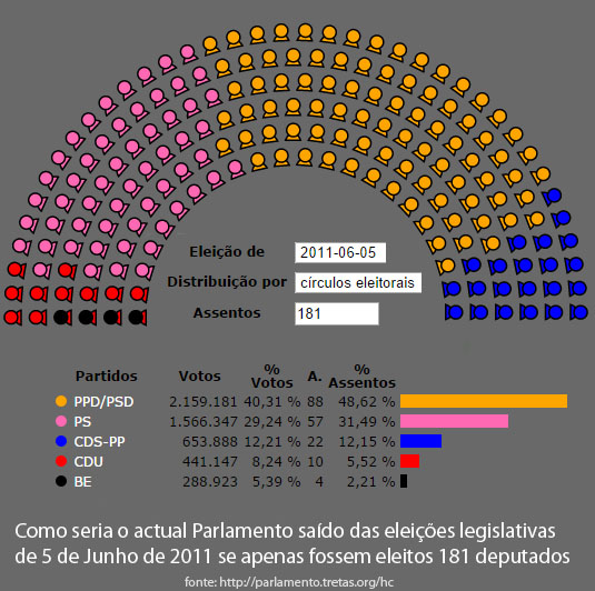 parlamento-181